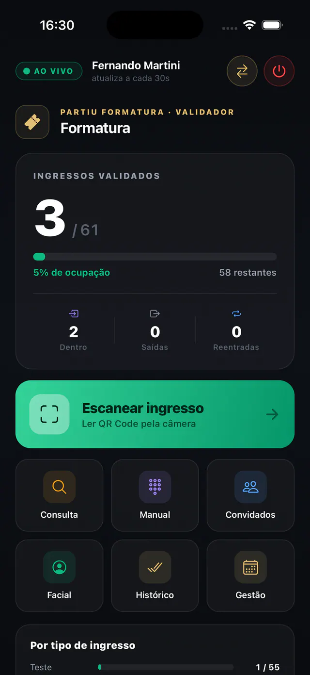 Consola de puerta con entradas validadas, aforo en vivo y accesos rápidos de validación