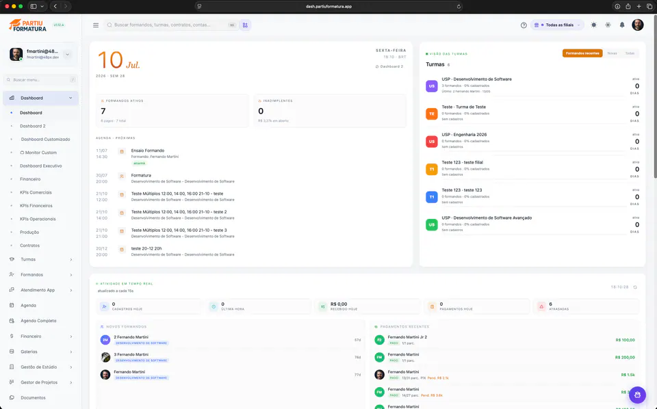 Dashboard ERP