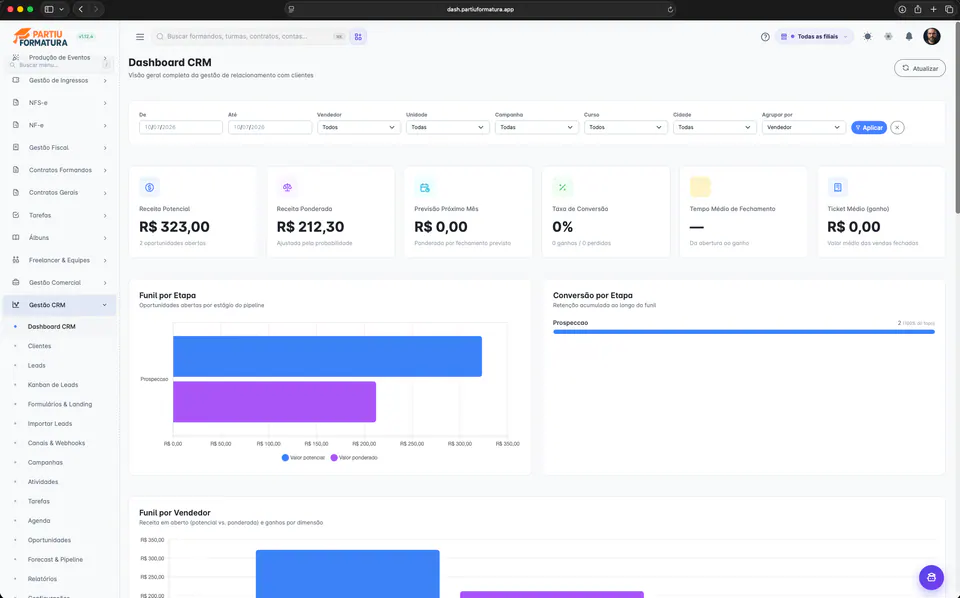 Panel de CRM de Partiu Dash con ingresos potenciales, embudo por etapa y conversión