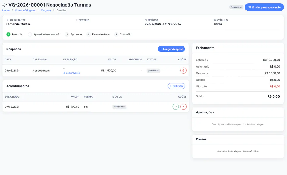 Detalle de viaje en Partiu Dash con gastos, anticipos, cierre y aprobaciones