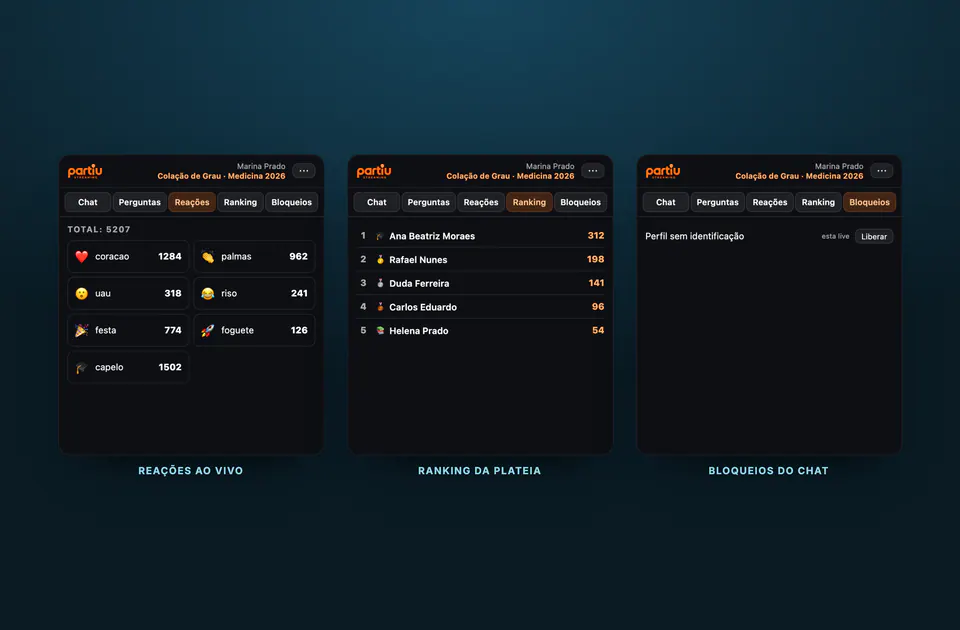 Onglets réactions, classement et blocages dans le panneau Partiu Live